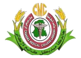 Chandka Medical College logo